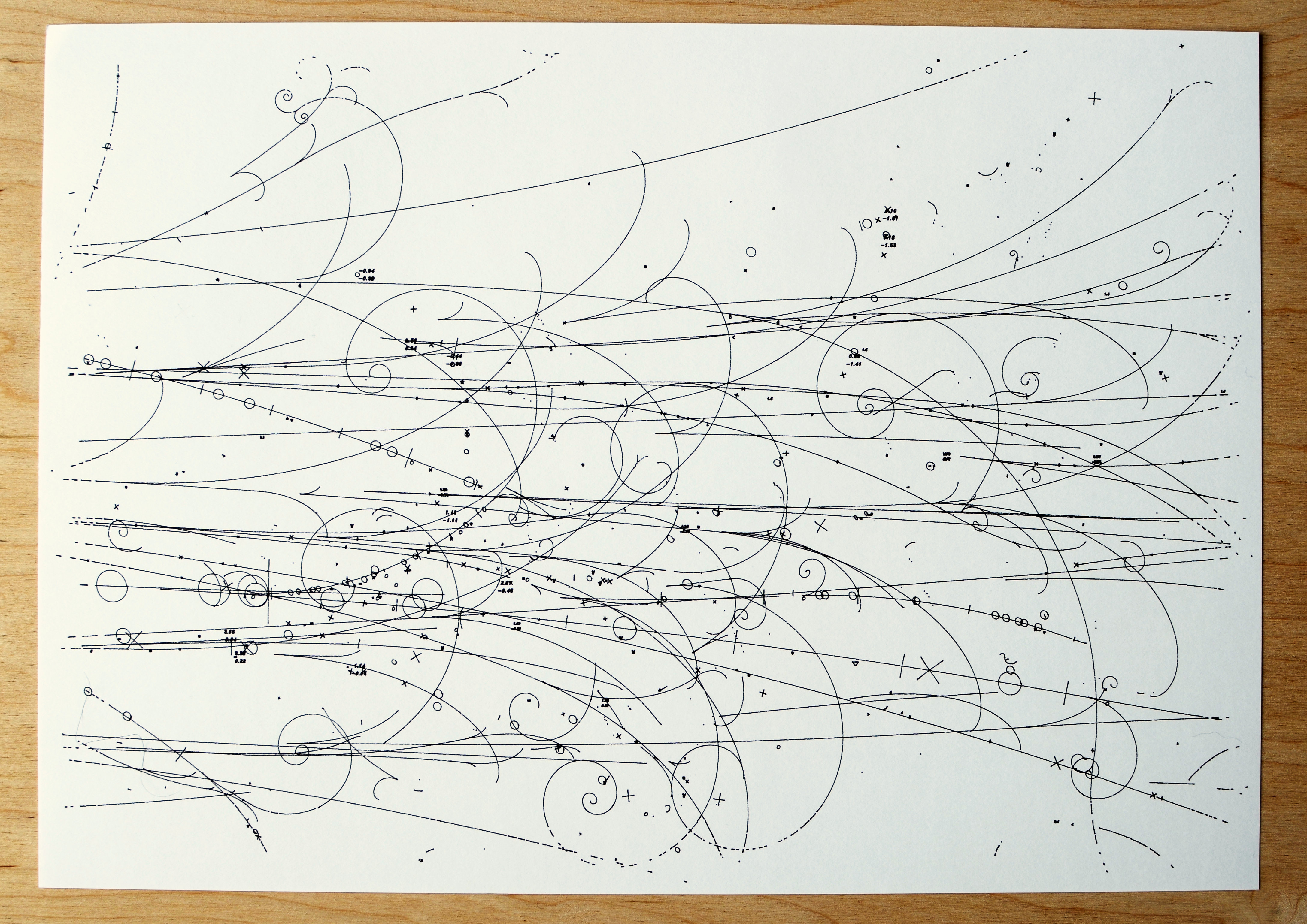 photograph of a plotted diagram, it has lines curving away from the right & symbols clustering along their length